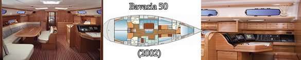 Bavaria 50