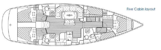 Layout of the boat Bavaria 50 Cruiser