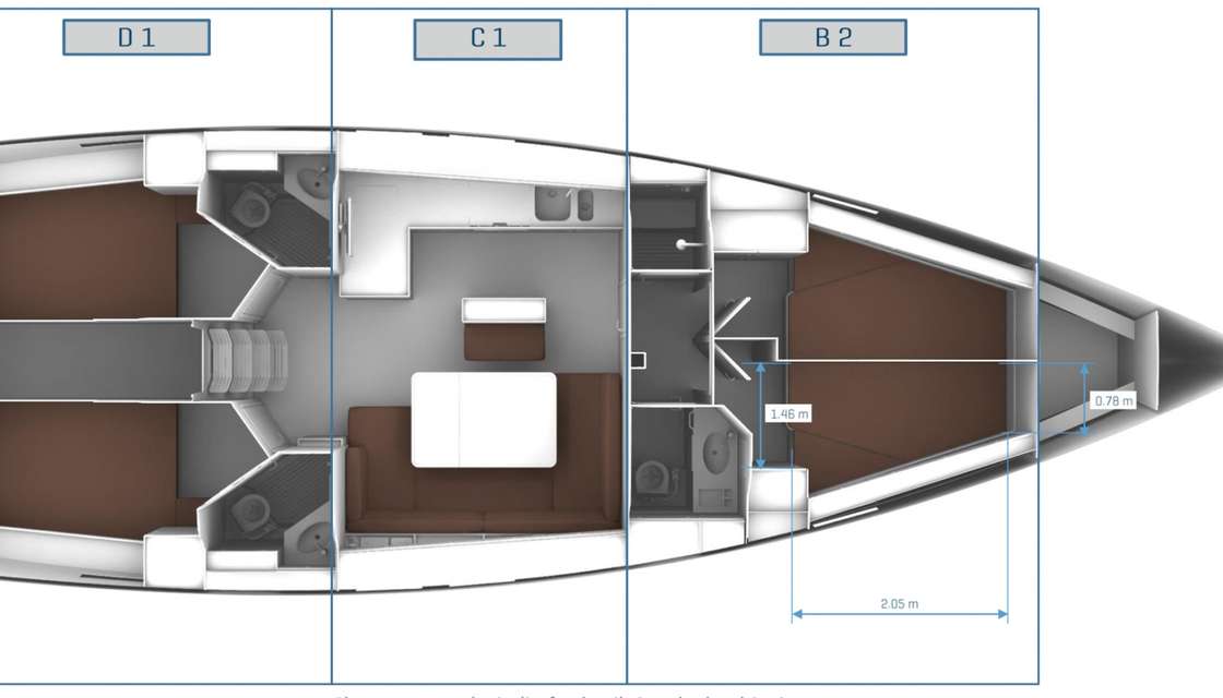 Layout of the boat Bavaria Cruiser 46