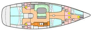 Plans du bateau Beneteau 50