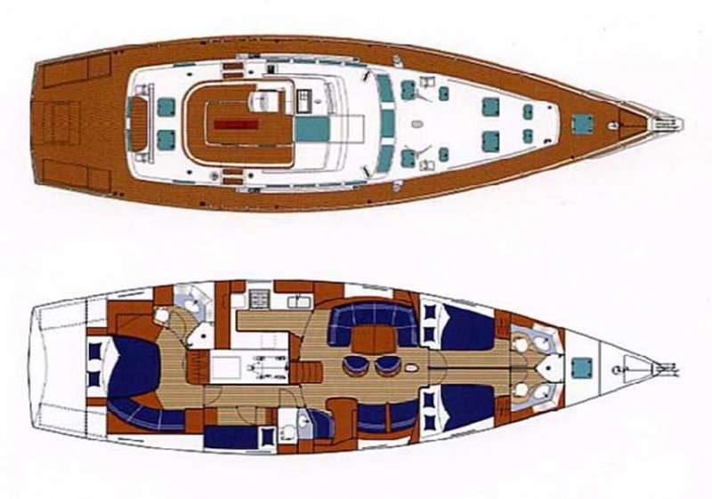 Beneteau 57