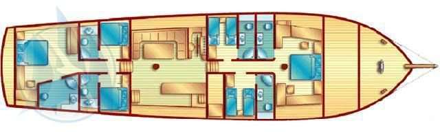 Distribución del barco Blue Capricorn
