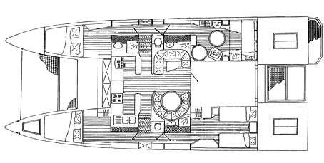 Layout 0