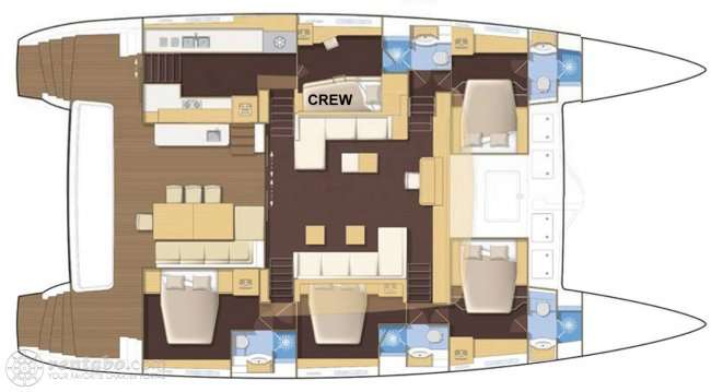Layout 0