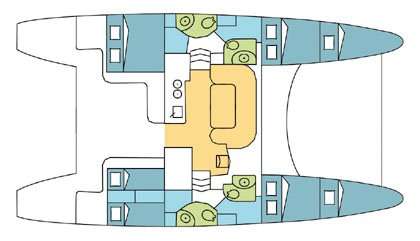 Layout 0