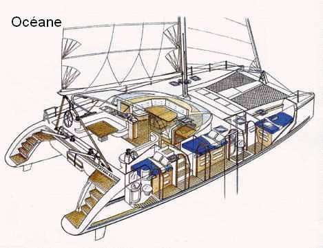 Catana 48