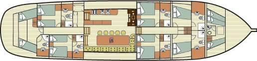 Layout 0