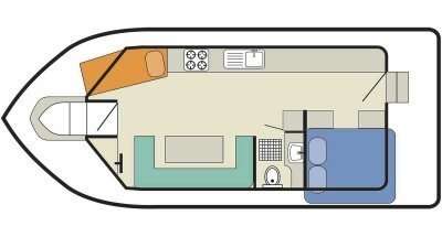 Plans du bateau Cirrus B