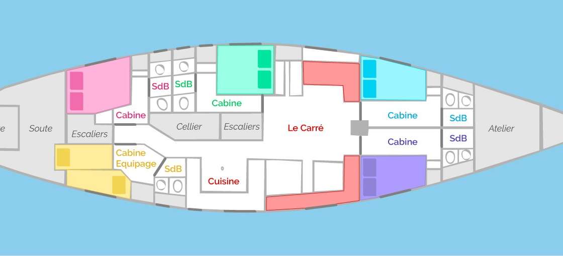 Plans du bateau CNB 76