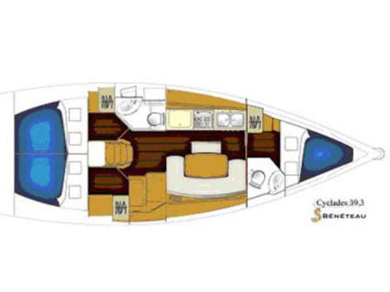 Układ Cyclades 39.3