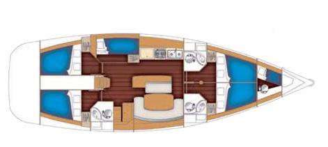 Bootslayouts Cyclades 50.5