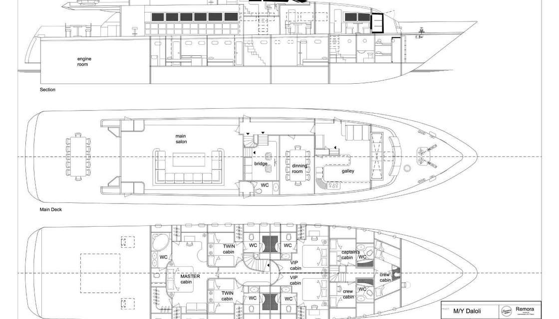 Distribución del barco DALOLI