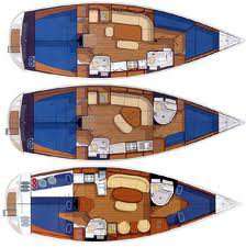 Plans du bateau Delphia 40