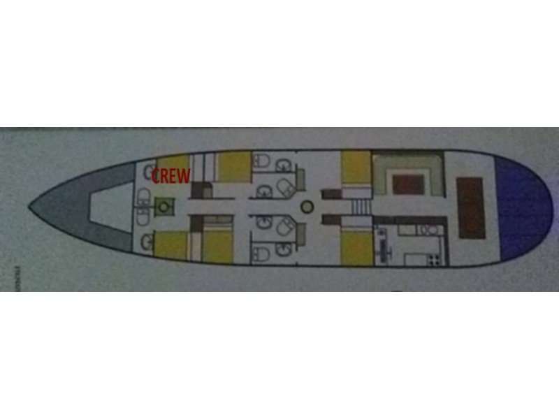 Layout 0
