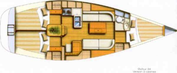 Dufour 34