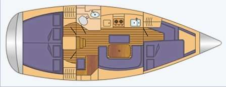 Plans du bateau Dufour 365