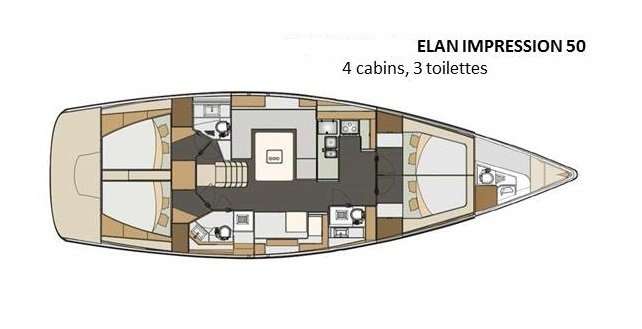 Bootslayouts Elan Impression 50