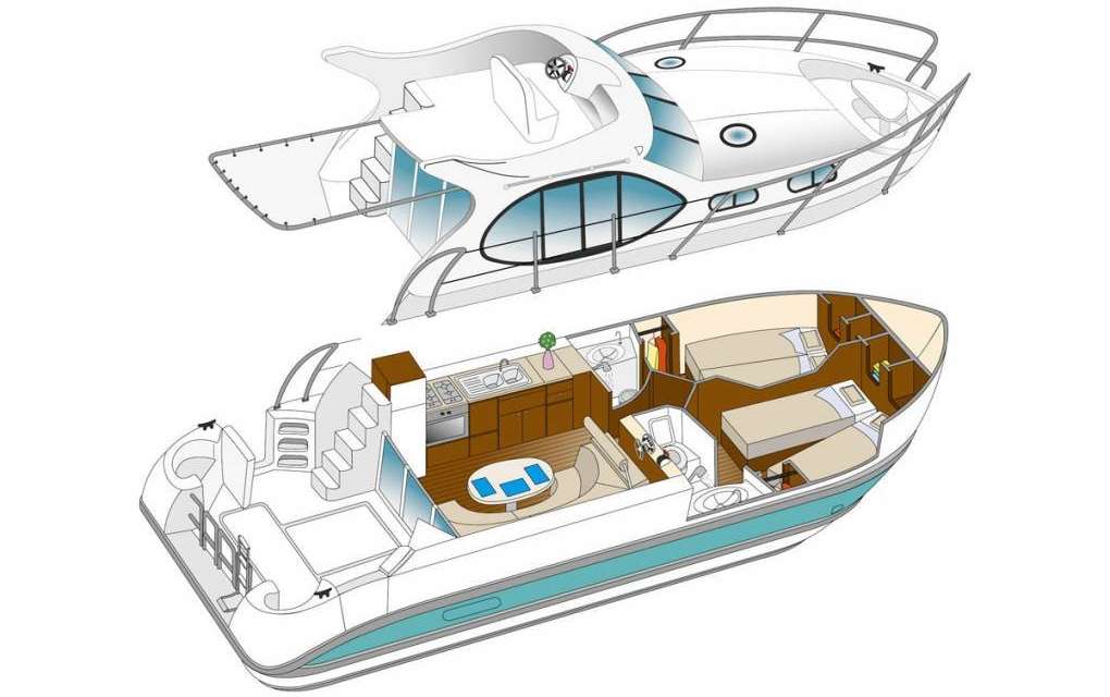 Plans du bateau Estivale Quattro B