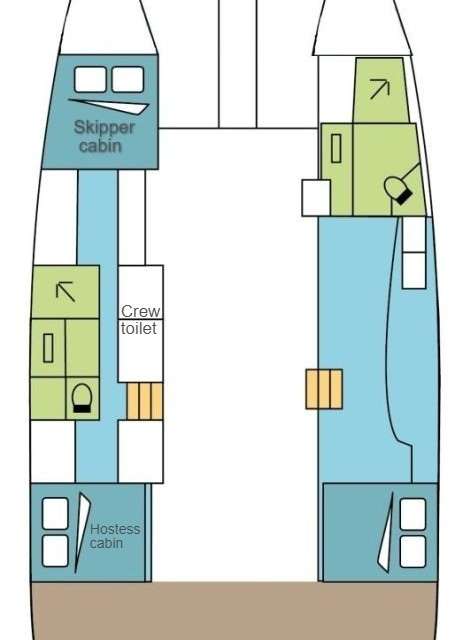 Plans du bateau Excess 11