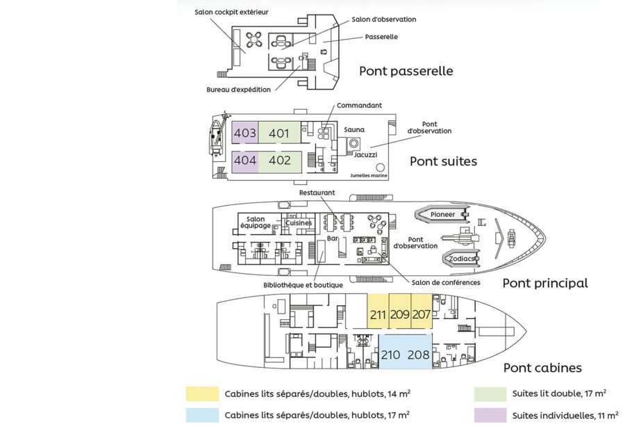 Plans du bateau Explorer