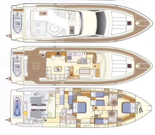 Layout of the boat Ferretti 68