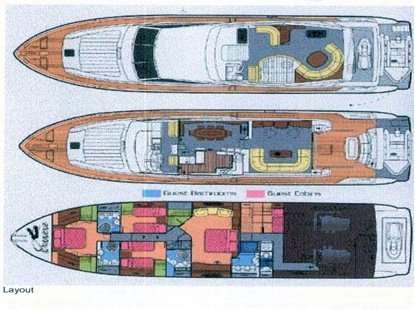 Layout of the boat Ferretti 760