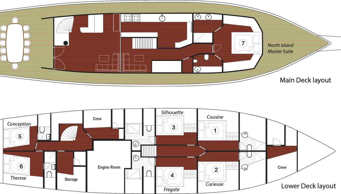 Bootslayouts Galatea