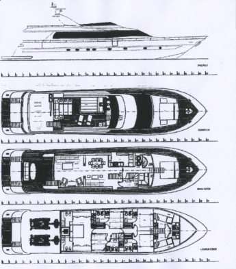 Plans du bateau GIOE I