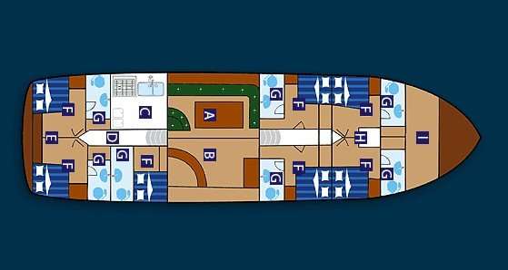 Layout 0