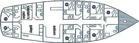 Plans du bateau Gulet Northwind