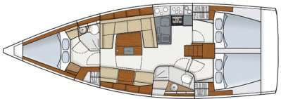 Hanse 415