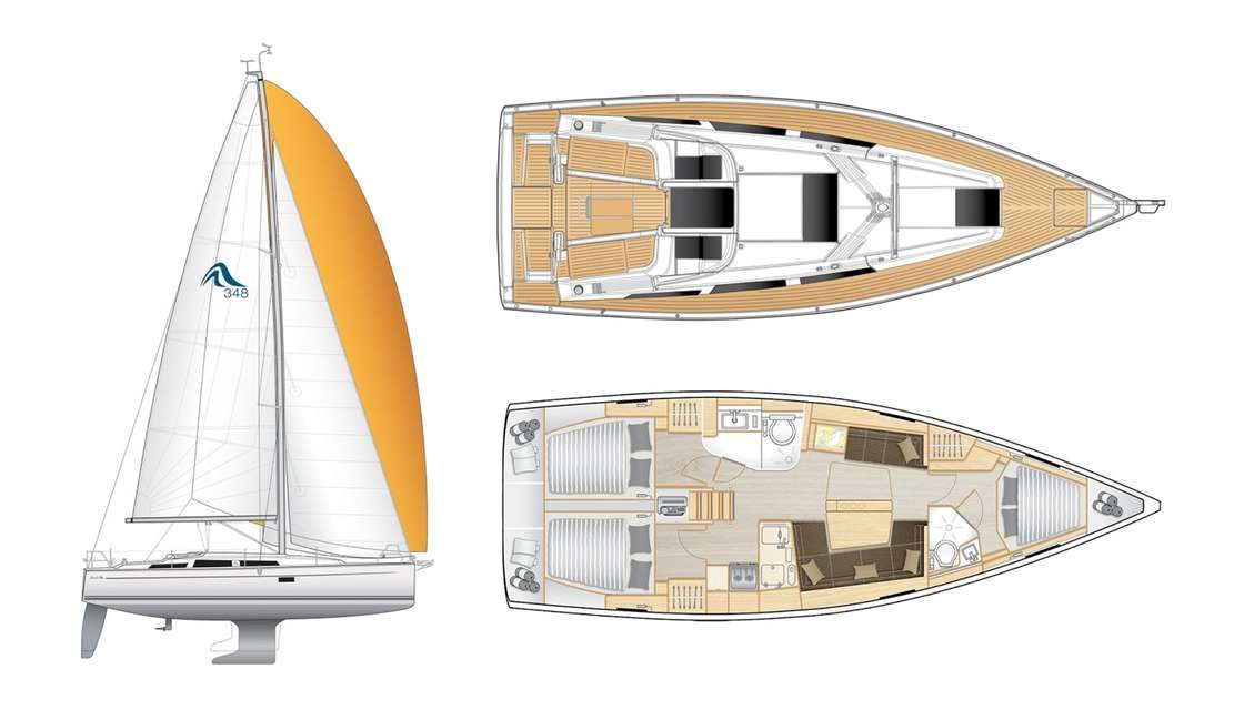 Distribución del barco Hanse 418