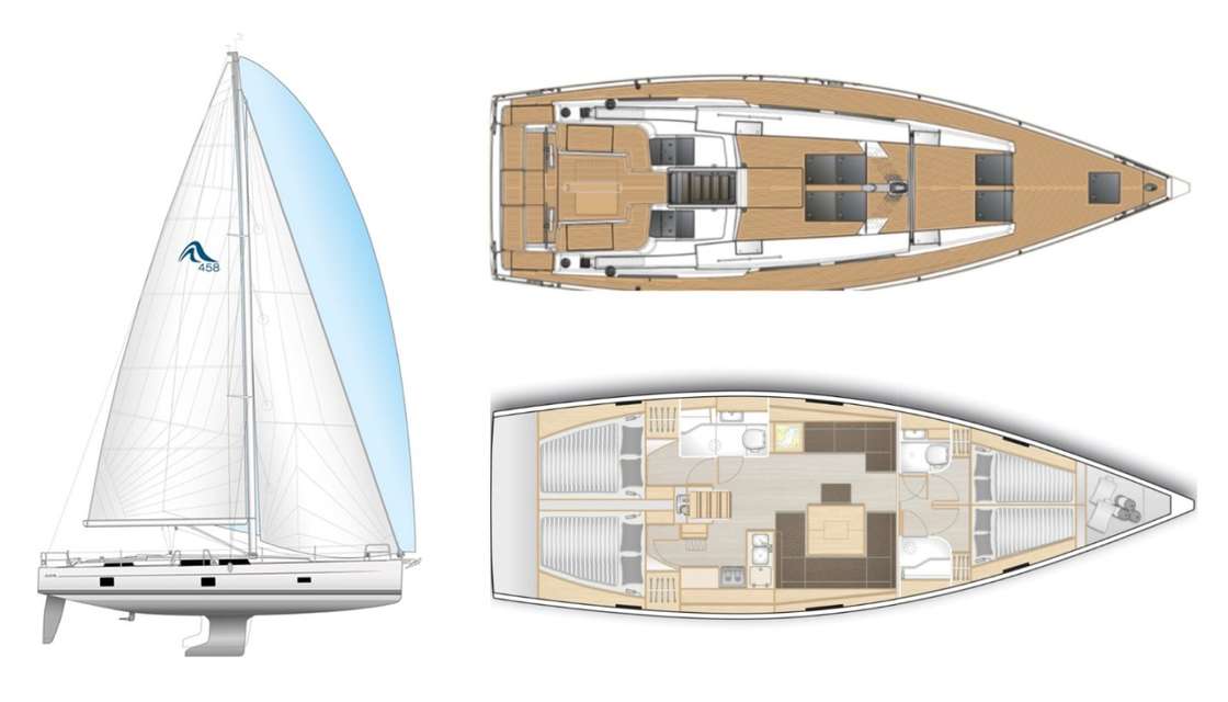 Layout of the boat Hanse 458