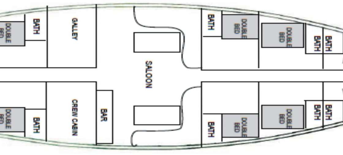 Layout 0