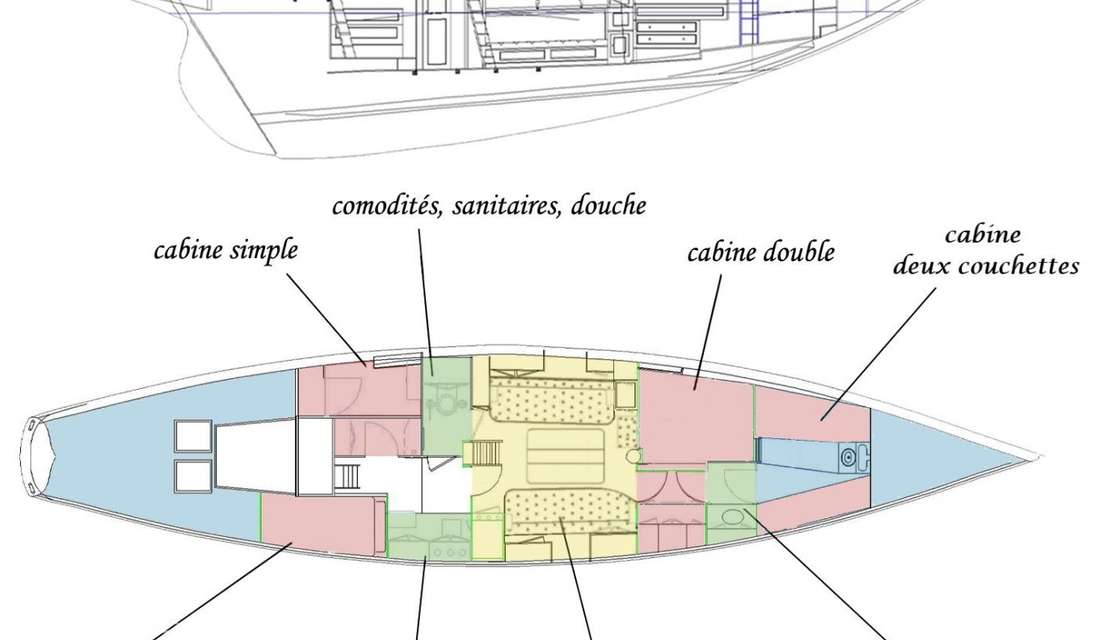 Irina VII