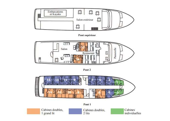 Plans du bateau Island Spirit