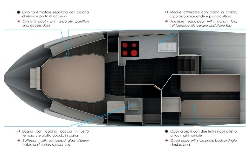 Bootslayouts Italyure 38 Sport