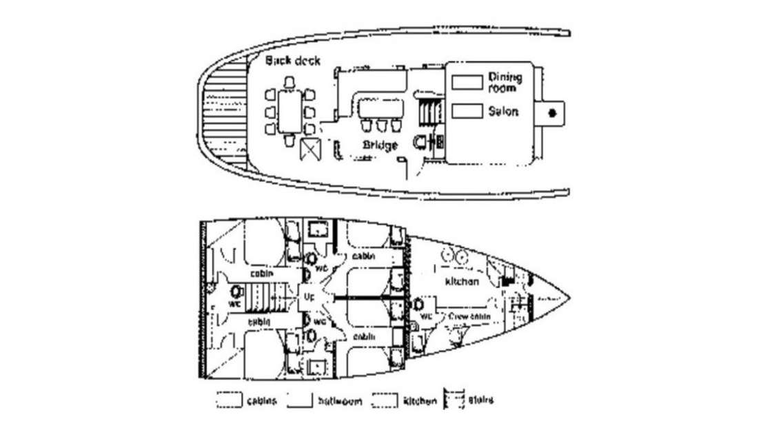 Layout of the boat Joanna K