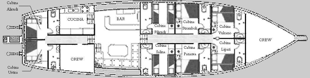 Layout of the boat Kaptan Yilmaz II