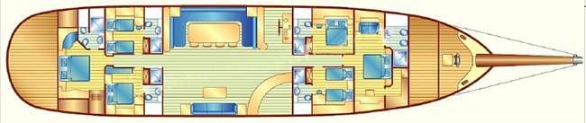 Layout 0
