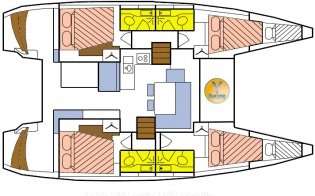 Bootslayouts Lagoon 40