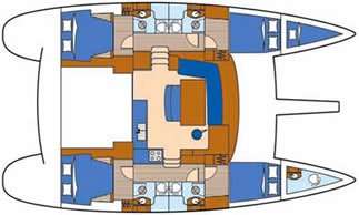 Plans du bateau Lagoon 440