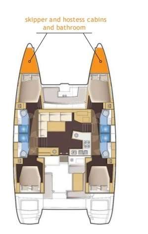 Layout of the boat Lagoon 450 F