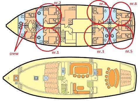 Layout of the boat Morning Star