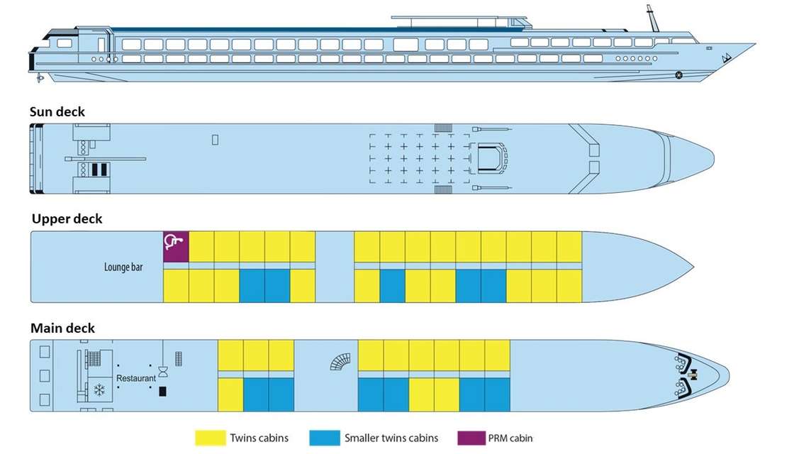 Bootslayouts MS Loire Princesse