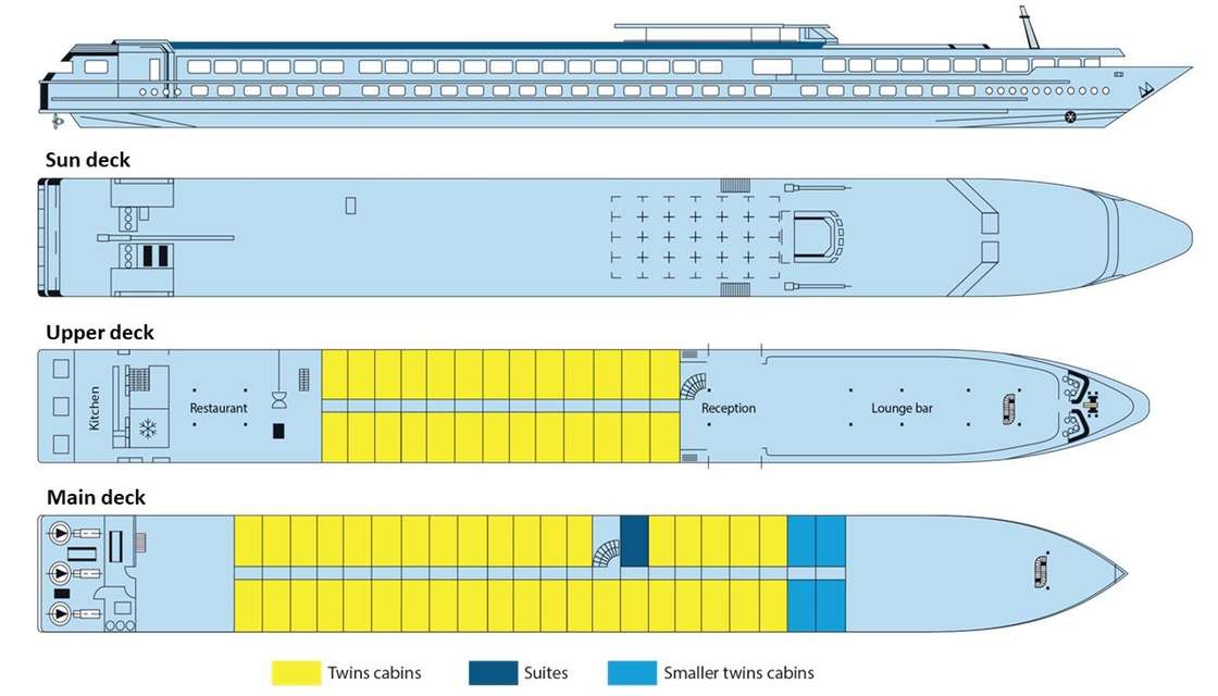 Plans du bateau MS Rhône Princess