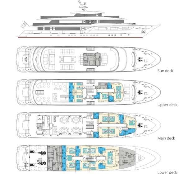 Layout of the boat My Black Swan