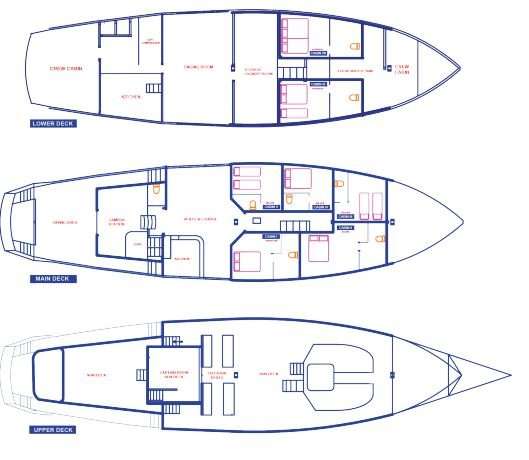 Layout of the boat Nayara