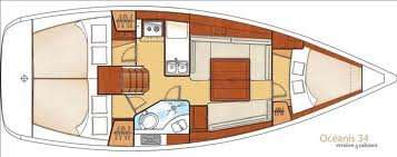 Layout of the boat Oceanis 34