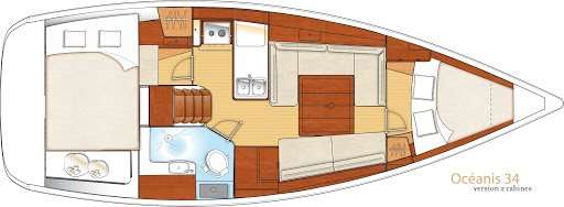 Plans du bateau Oceanis 34